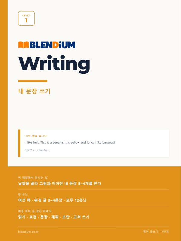 BLENDIUM Writing